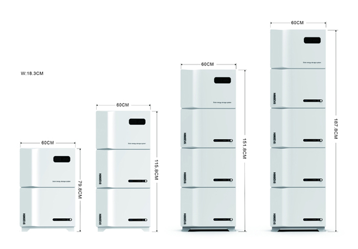 SUNC Solar Energy Storage System ESS APOLLO B Series
